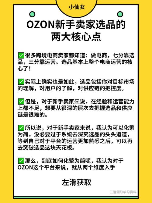 ozon需要申请品类吗?