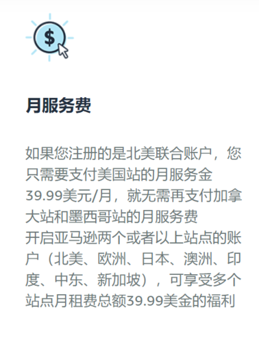 亚马逊店铺月租可以退吗?