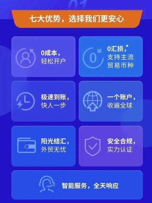 连连国际收款会有问题吗?
