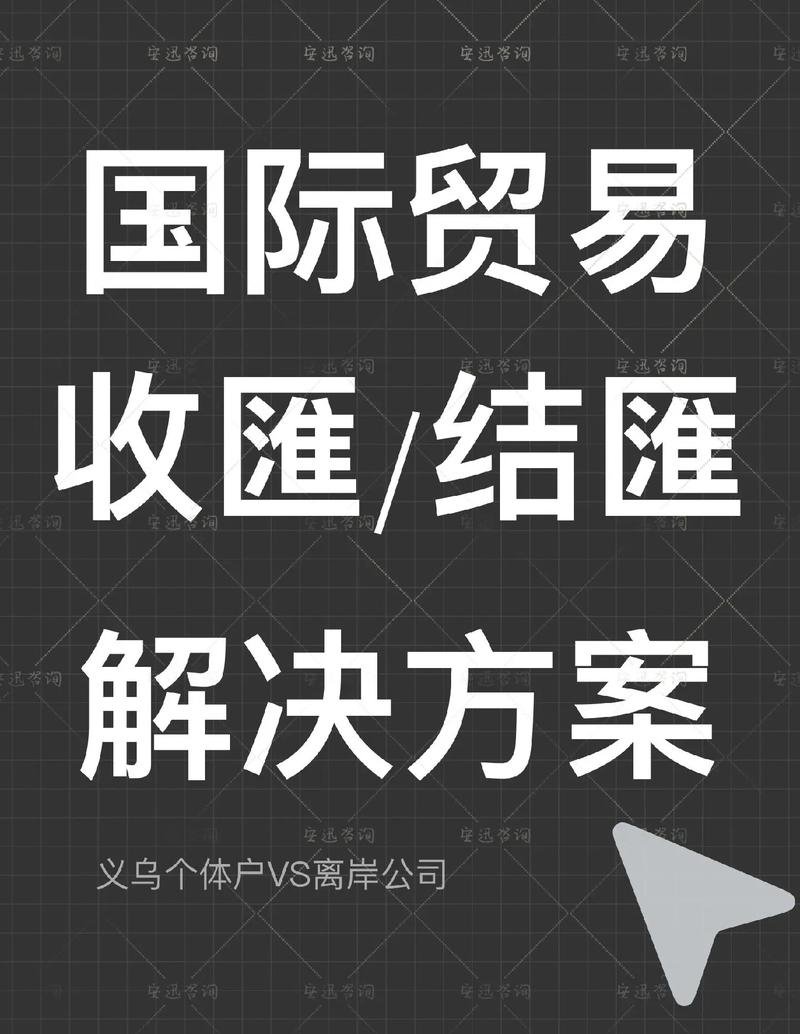 八种常见的外贸收款方式有哪些?