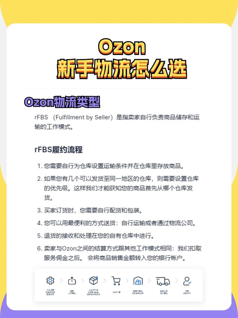 ozon物流中国卖家怎么发货？