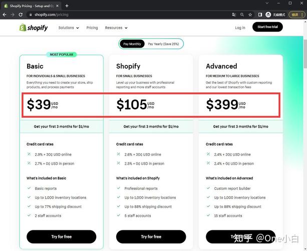 shopify怎么更改价格?