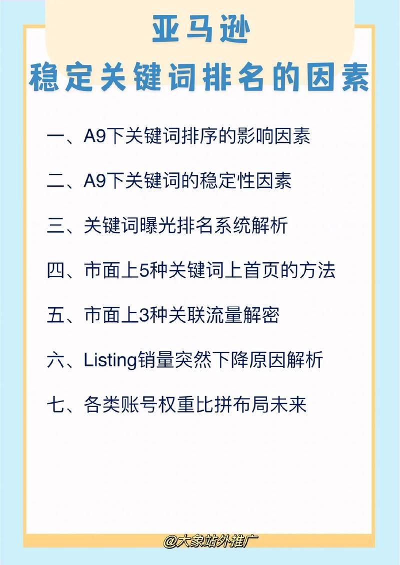 亚马逊关键词排名是由什么决定的?