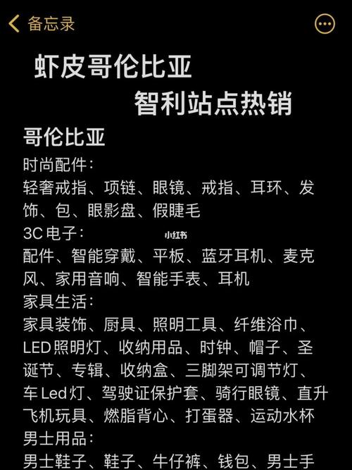 虾皮巴西/墨西哥/智利站点如何处理退货订单?