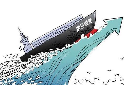 贸易顺差是什么意思?