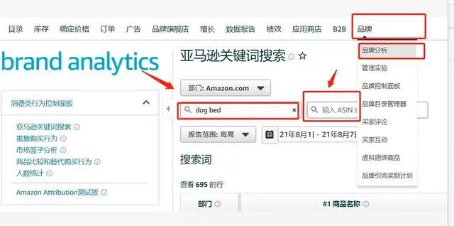 亚马逊关键词查找方法有哪些?