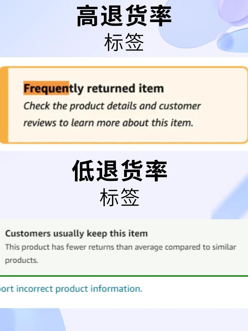 亚马逊买了90天还能退货吗？
