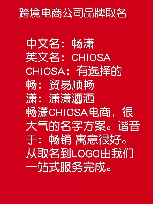 跨境电商店铺如何取名？