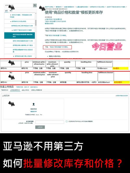 亚马逊改价格会被降权重么？