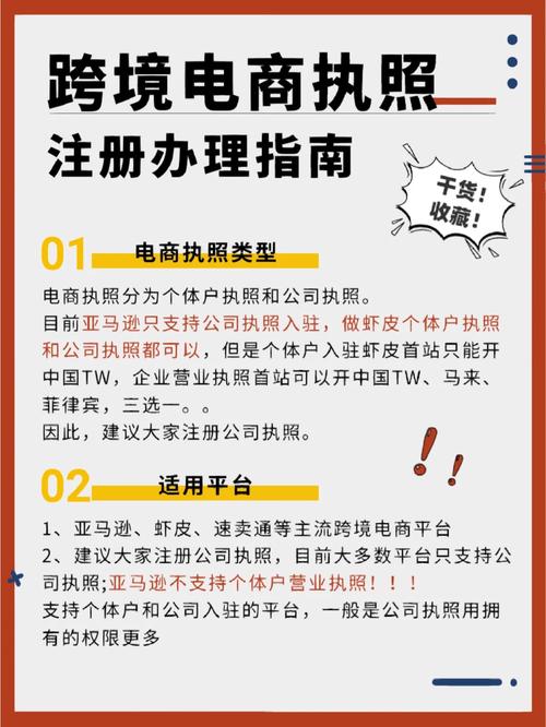 虾皮跨境电商怎么开店铺?