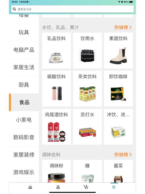 亚马逊常用的四大软件是什么?