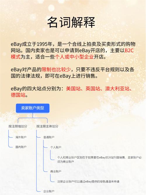 做ebay一定要铺货吗?