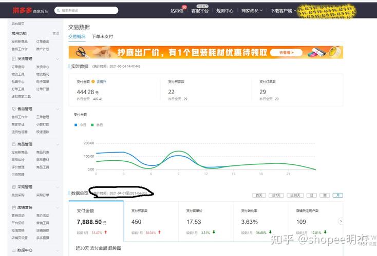 shopee注册时全年流水选多少？