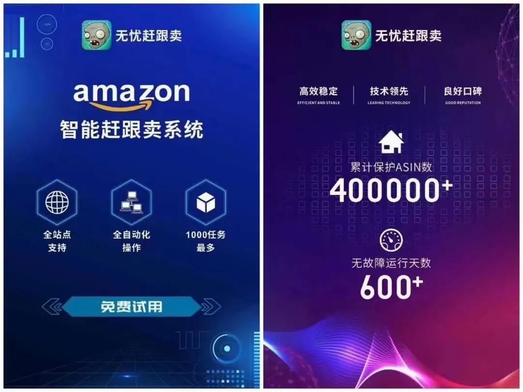 亚马逊跟卖工具有哪些?