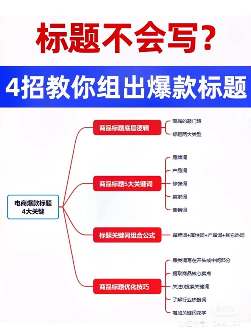 抖音做爆款产品怎么做?做爆款产品有风险吗?