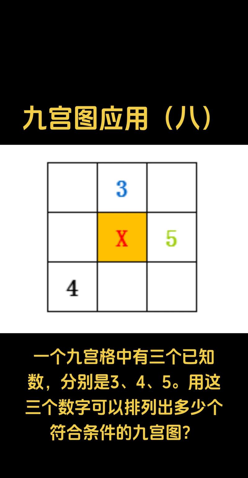九宫格怎么设置