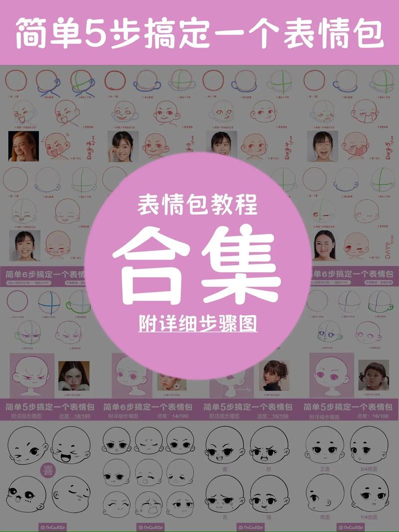 怎么设置表情包