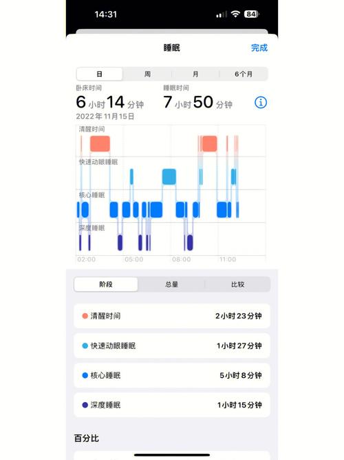 iwatch设置