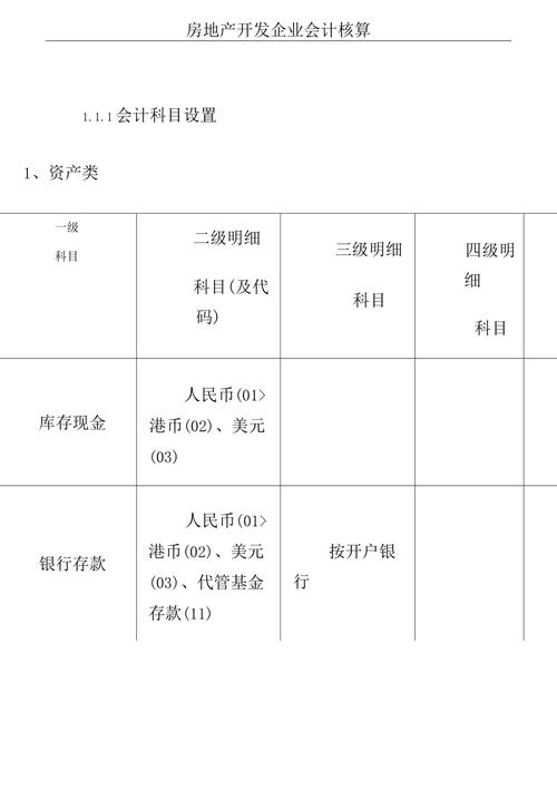 设置会计科目