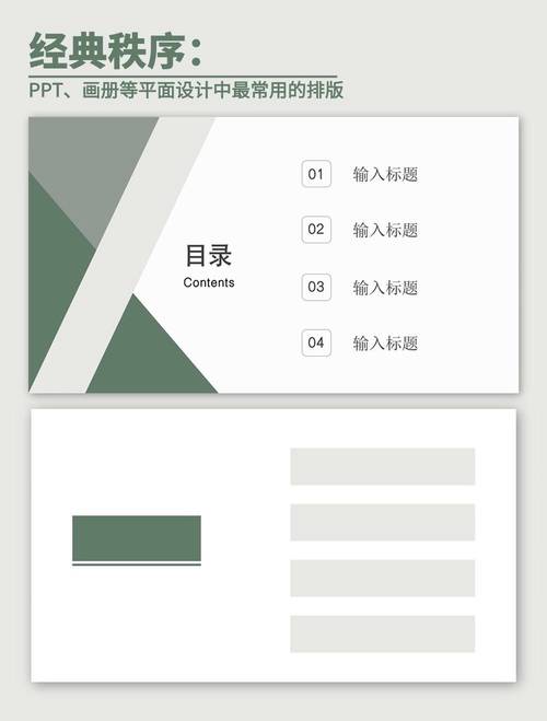 目录的设置