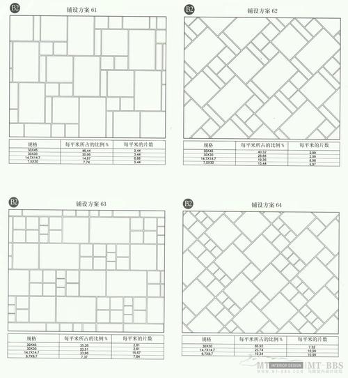 瓷砖图例 瓷砖图例