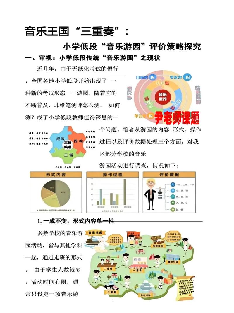 三重奏王国