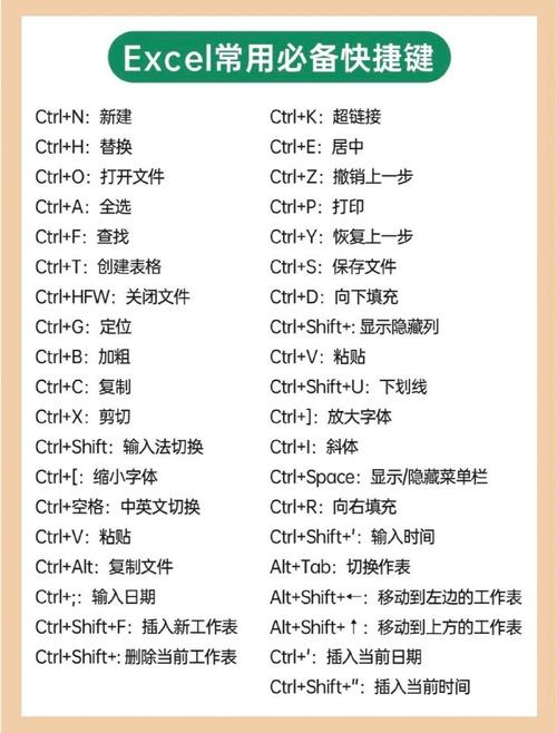 快捷键在哪里设置