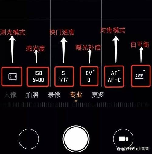 夜景参数设置