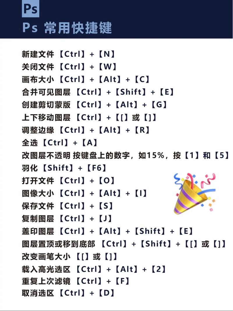 ps 快捷键设置