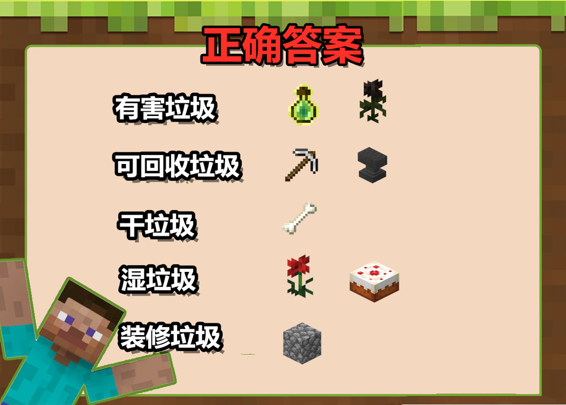 我的世界垃圾游戏