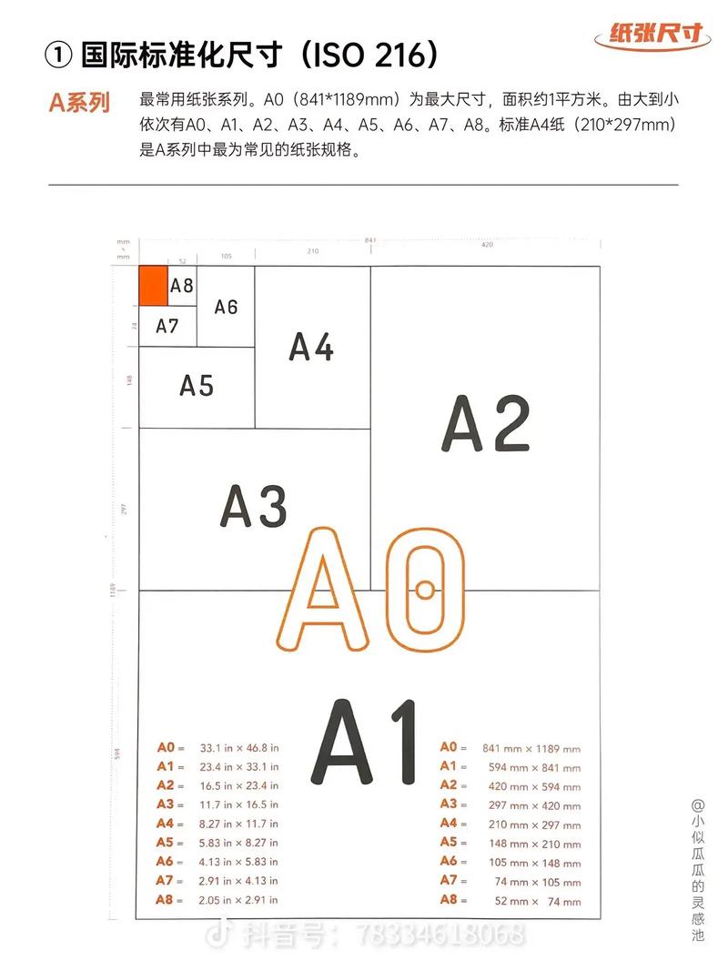设置纸张大小