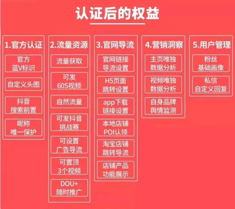 抖音蓝v怎么免费认证？免费认证需要哪些资质？