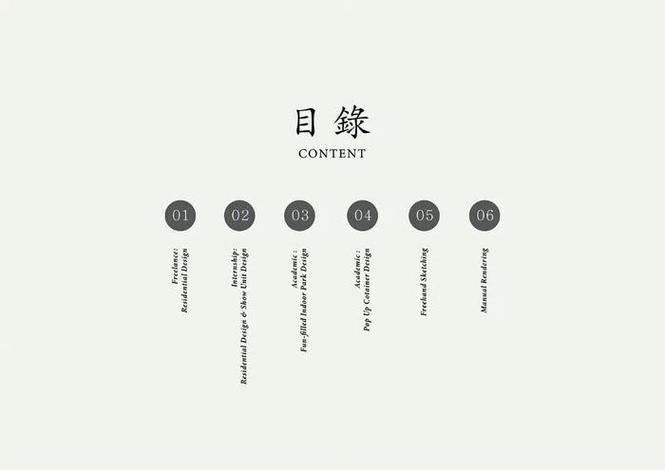 目录的设置