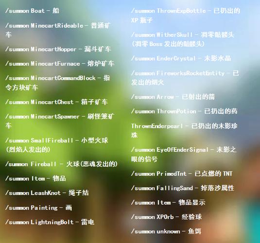 我的世界出生地指令