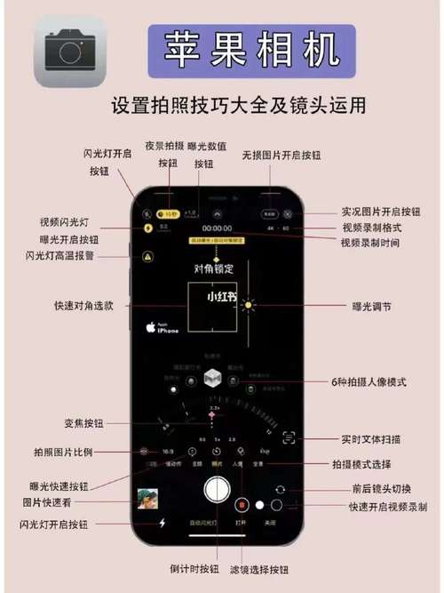 如何设置摄像头
