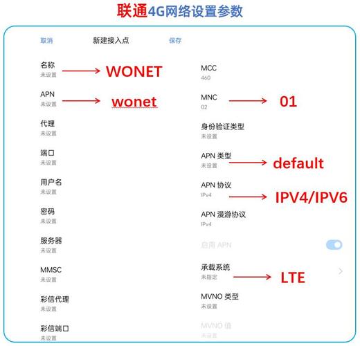 电信4g设置