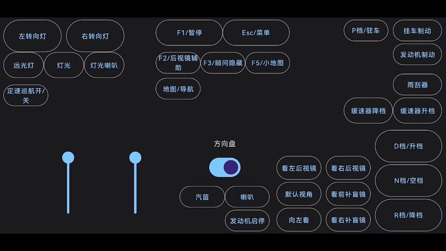 欧卡2设置