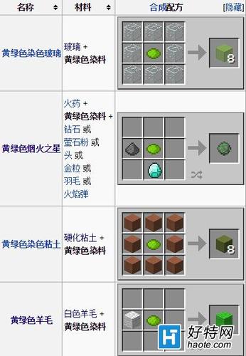 我的世界黄绿色染料