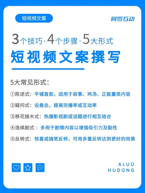 短视频如何创作优质内容文案?优质内容文案有哪些?