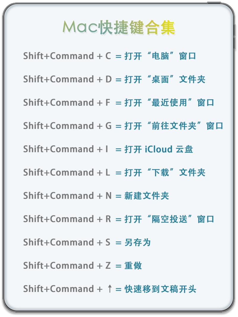 苹果快捷键设置