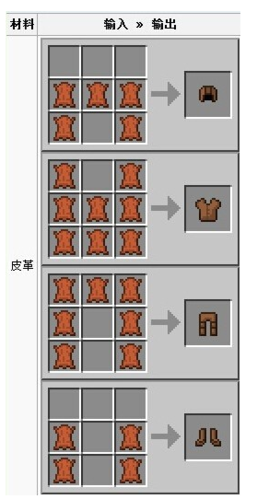 我的世界皮革怎么得