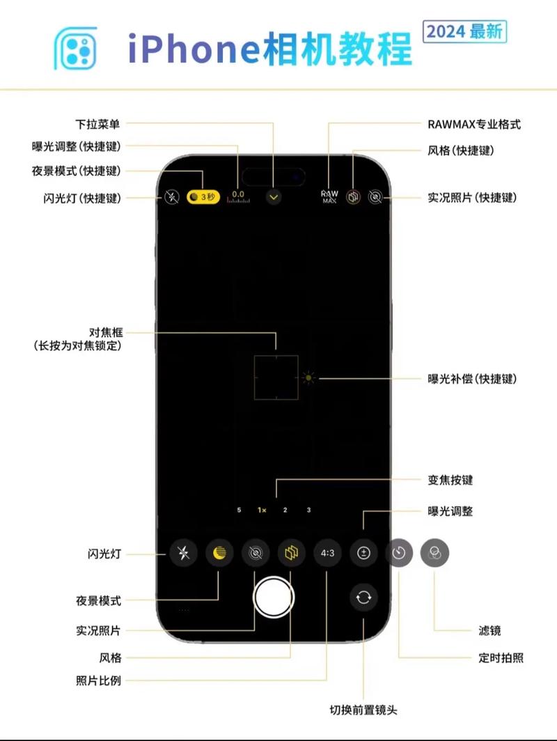 苹果手机怎么设置拍照