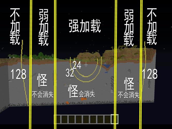 我的世界刷怪塔原理