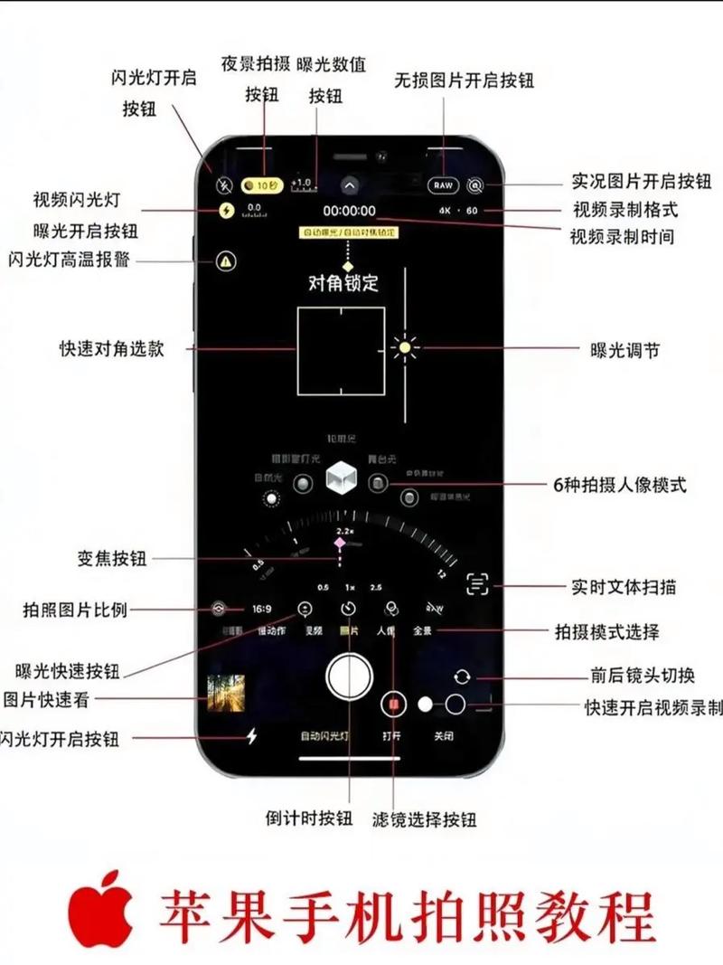 用手机拍摄视频的技巧有哪些?怎样操作好?