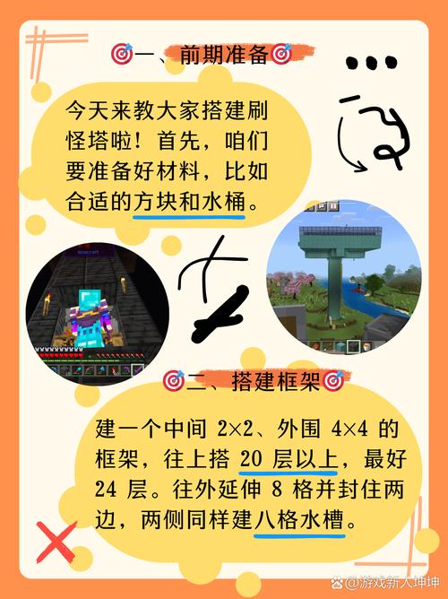 我的世界如何制作刷怪塔