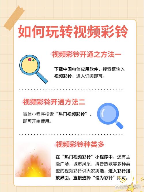 彩铃视频怎么设置