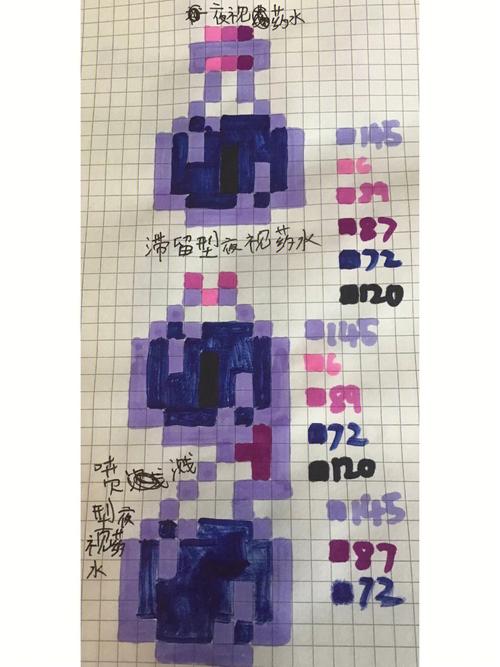 我的世界隐身英文