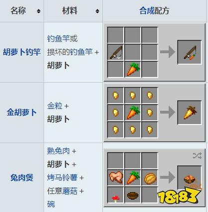 我的世界胡萝卜种子