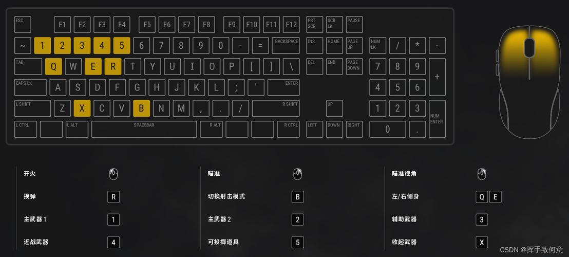 吃鸡键盘设置