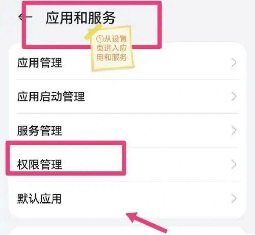 空间权限怎么设置